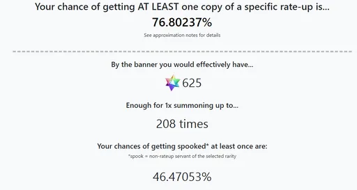 Archived external image
