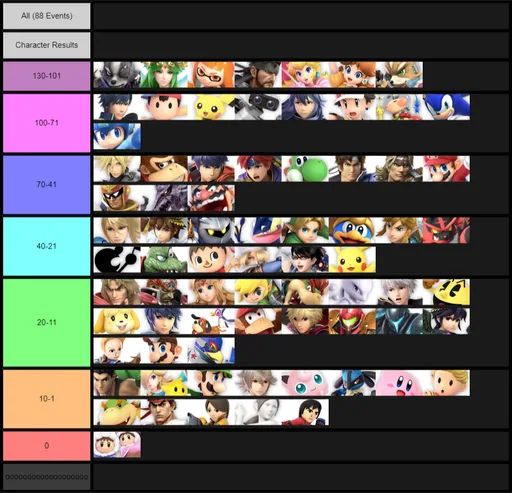 DwFL14uUUAUoopP.png