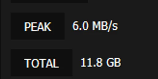 Archived external image
