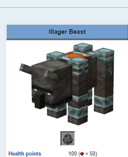 Archived external image