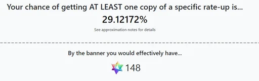 Archived external image