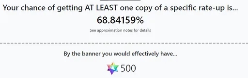 Archived external image