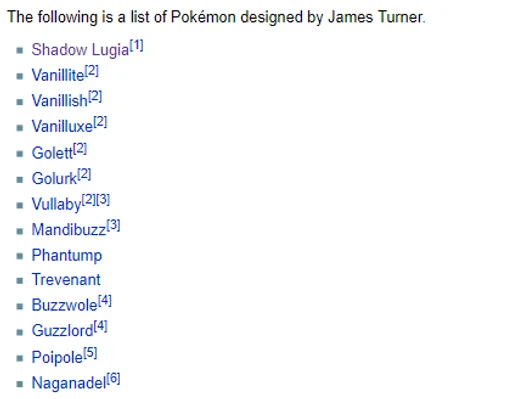 Archived external image