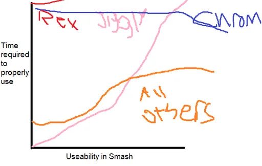why.png