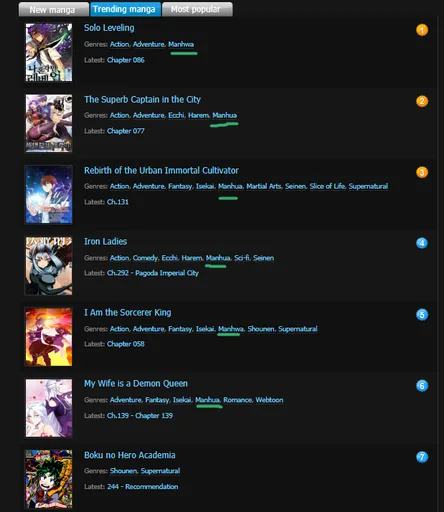 Archived external image