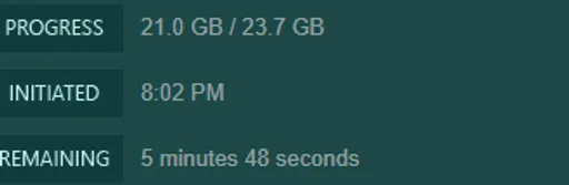 Archived external image