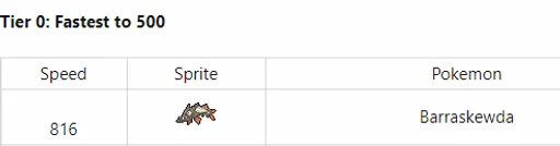 Archived external image