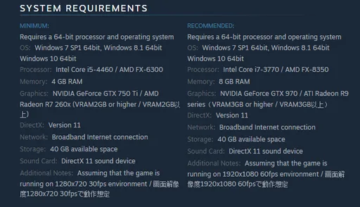 Archived external image