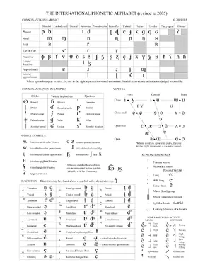 IPA2005_1000px.png