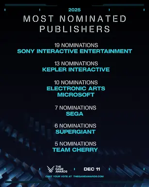 thegameawards-1990467720077586737-01.jpg