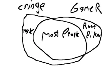 gamer.pog.png