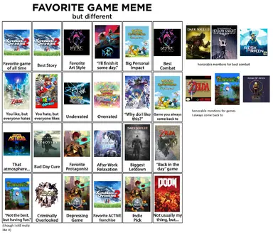 favorite_game_meme_thing.png