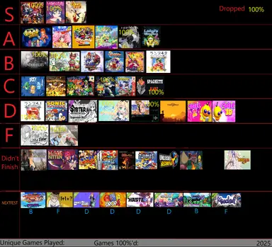 Games_Played_2025.png