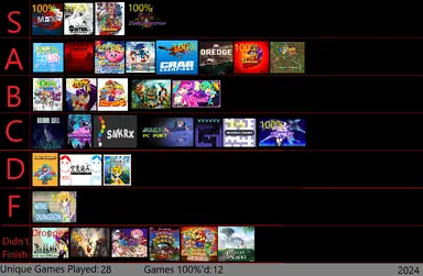 Games_Played_2024.png
