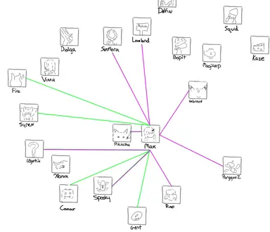 Maxs_Web.png
