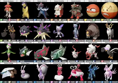 SPOILER_Hisuian-Region-variant-Pokemon-1024x720.png