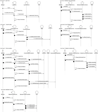 AVS_USE_CASES_ASSIGNMENT_9.png
