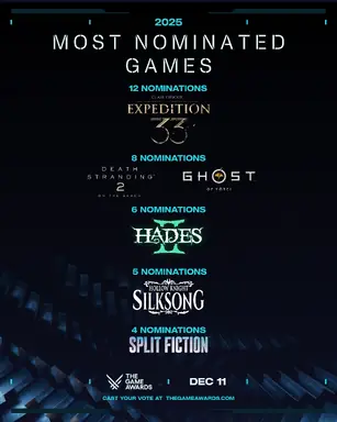 thegameawards-1990467720018907342-01.jpg