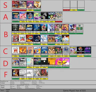 Games_Played_2025_redo.png