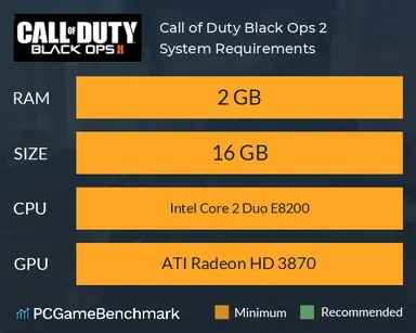 call-of-duty-black-ops-ii-system-requirements-graph.png
