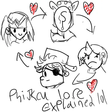 lore_explain.png
