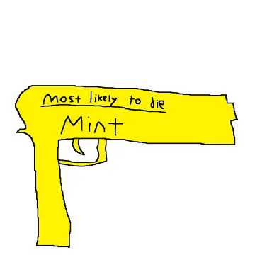 Most_Likely_to_Die.png