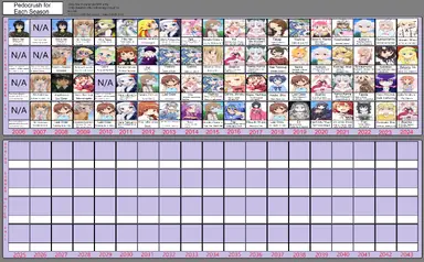 Lolli_chart_WIP.png