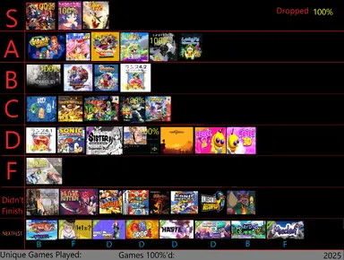 Games_Played_2025.png