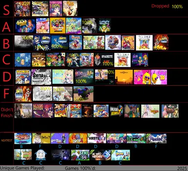 Games_Played_2025.png