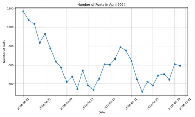 Figure_1.png