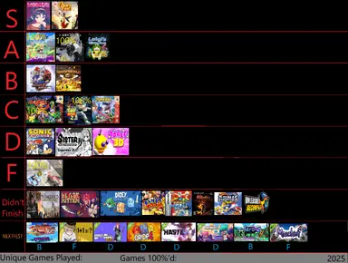 Games_Played_2025.png