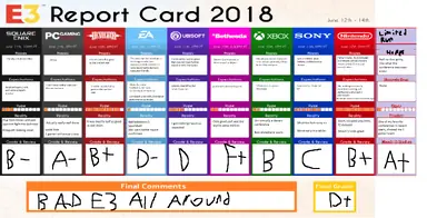 E3_2018_report_card.png