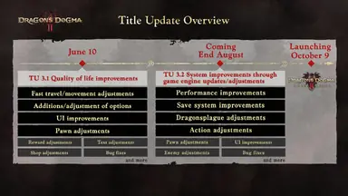 dd2da_roadmap_en.jpg