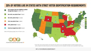 figure-6-map-voter-id-requirements.png