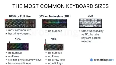 keyboard-sizes-960x540.png