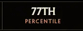 77.png