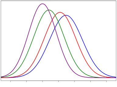 curves.png