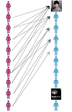 HF7OlQtakAAfFZv.png
