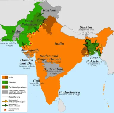 Partition_of_India_1947_en.svg.png