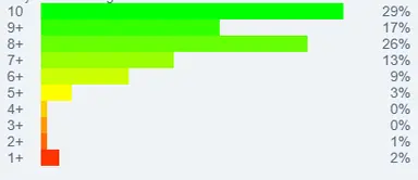unknown.png