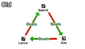 old-triangle.jpg