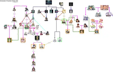 SPOILER_xenoblade.drawio.png