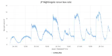 jp-nightingale-rerun-box.png