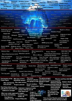 phijkchu_iceberg.png