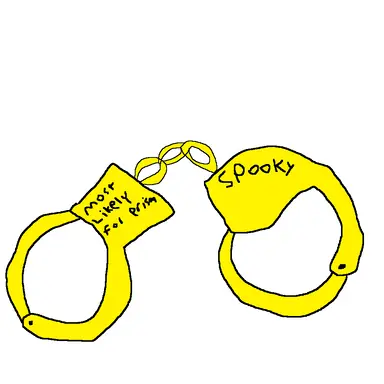 Most_Likely_to_go_to_prison.png