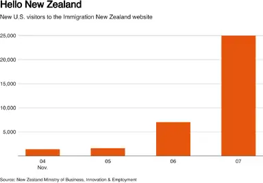 chart.png