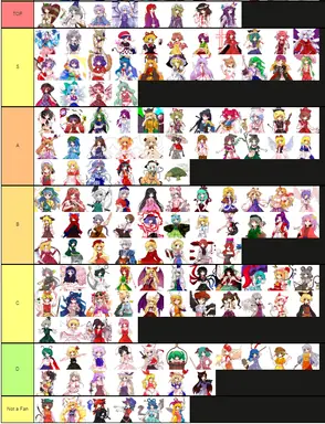 Touhou_Tier_List_New.PNG