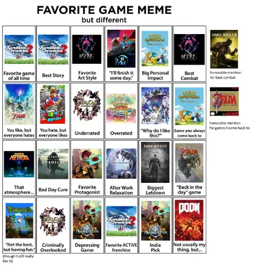 favorite_game_meme_thing.png