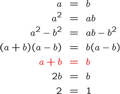 2equals1error.png