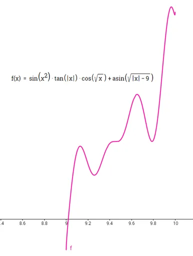 Pikachu_Graph_kin.PNG